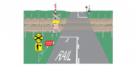 NPR 717 Using emergency roadside warning equipment | RailSafe